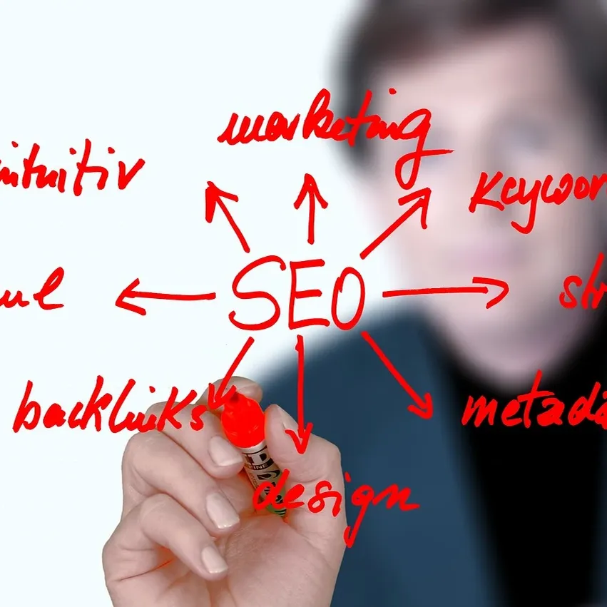 Le Backlink